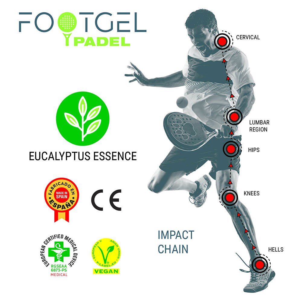 Footgel Shoe Insoles